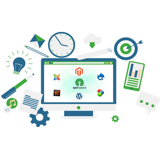 Open Source Development